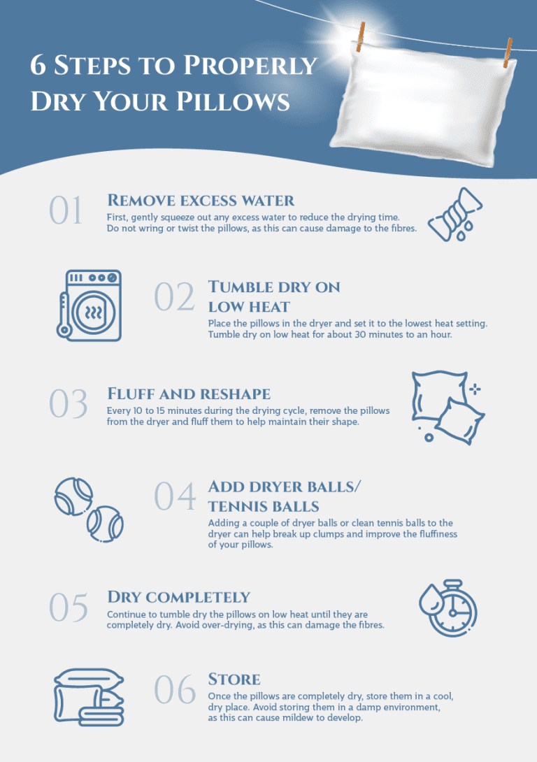 6 Steps to Properly Dry your Pillows Infographic